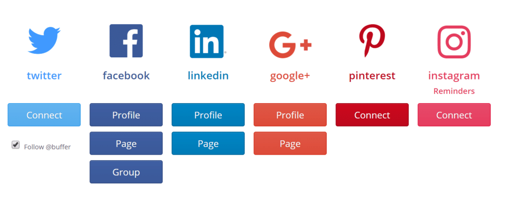 Les réseaux sociaux utilisables avec Buffer