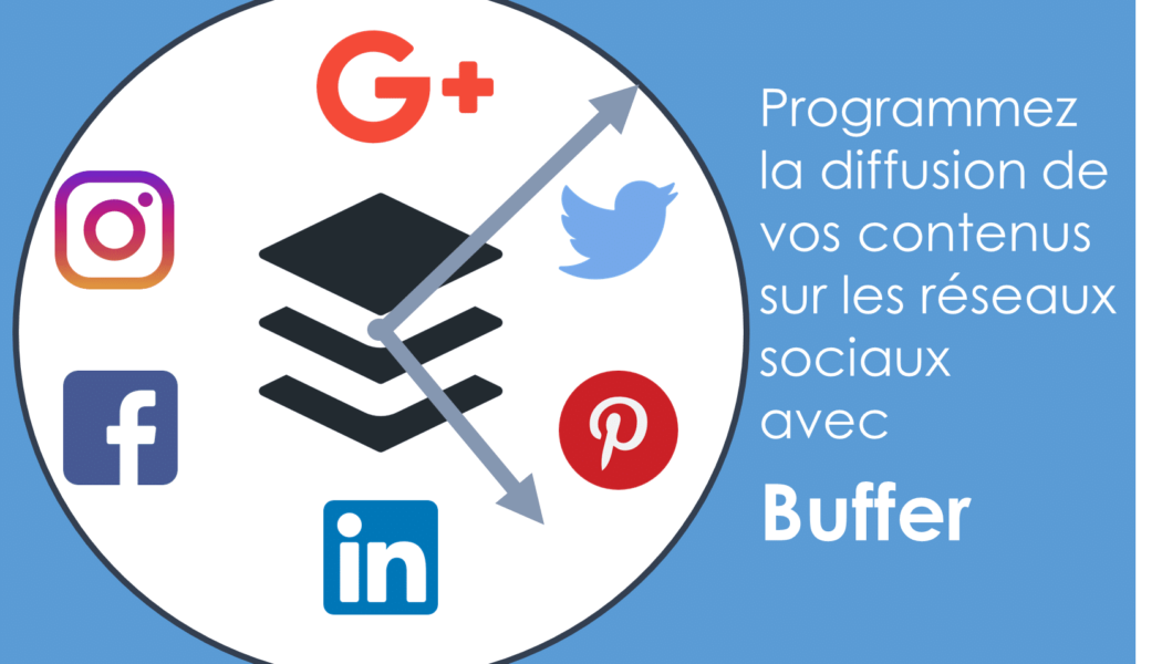 Outils de Community Management : Buffer, un outil pour partager, lorsque vous le souhaitez, sur tous vos comptes réseaux sociaux