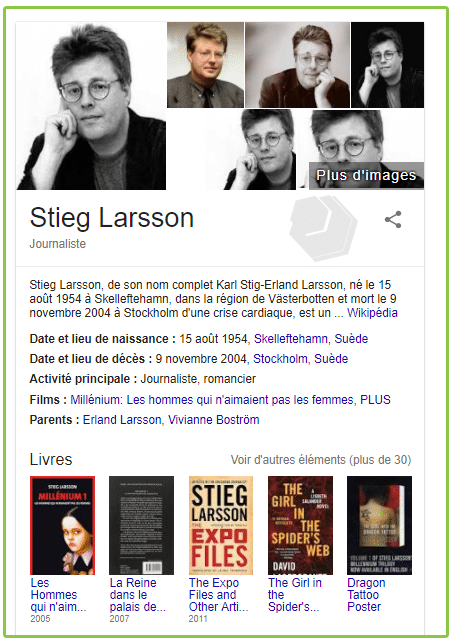 Compliation de données " carte de la connaissance" sur le romancier Stieg Larsson